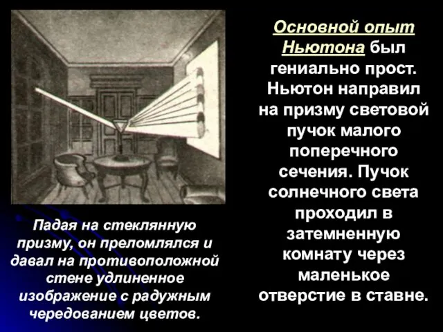 Падая на стеклянную призму, он преломлялся и давал на противоположной