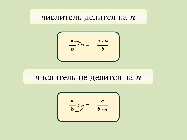 числитель делится на n а b : n = a : n b