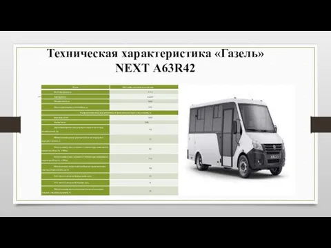 Техническая характеристика «Газель» NEXT А63R42