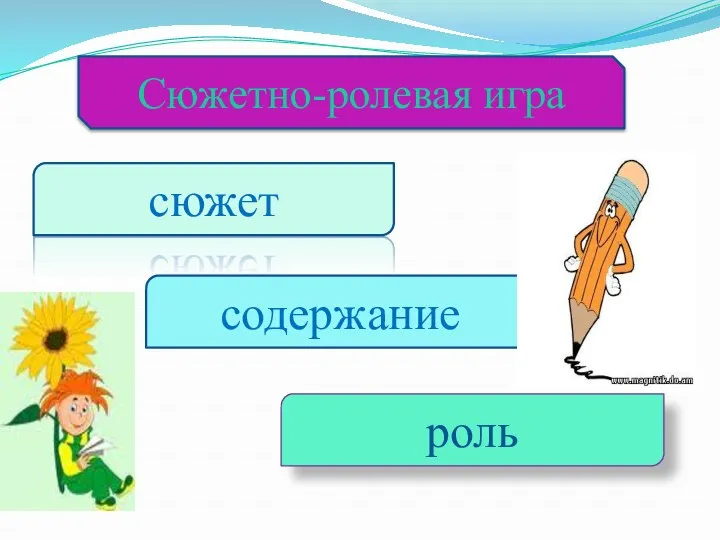 Сюжетно-ролевая игра сюжет содержание роль