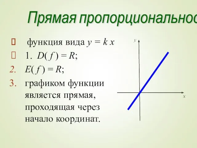 функция вида y = k х 1. D( f )