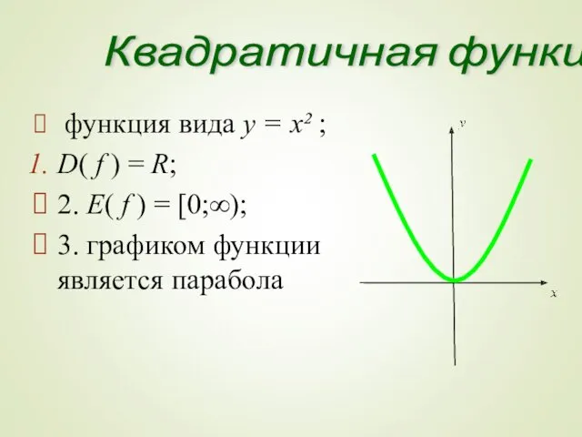 Квадратичная функция функция вида y = x² ; D( f