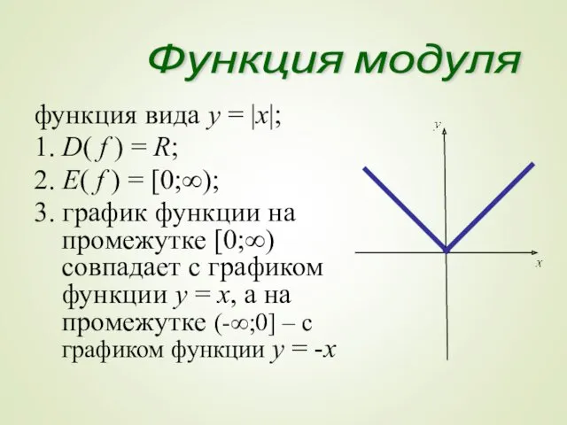 функция вида y = |x|; 1. D( f ) =