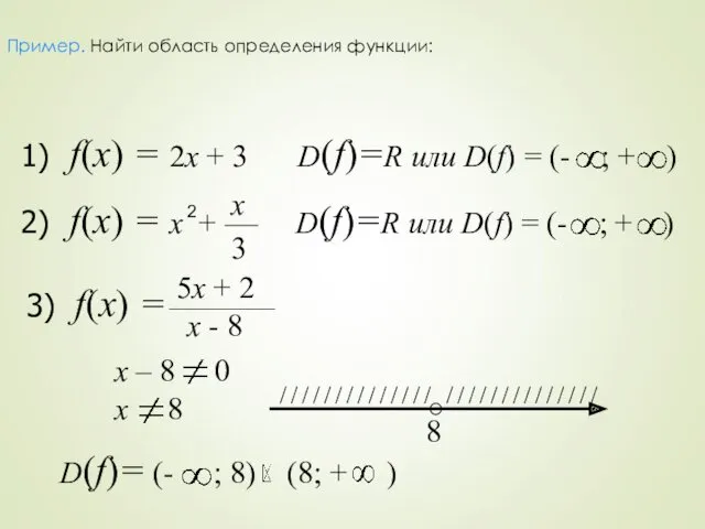 Пример. Найти область определения функции: 1) f(х) = 2х +