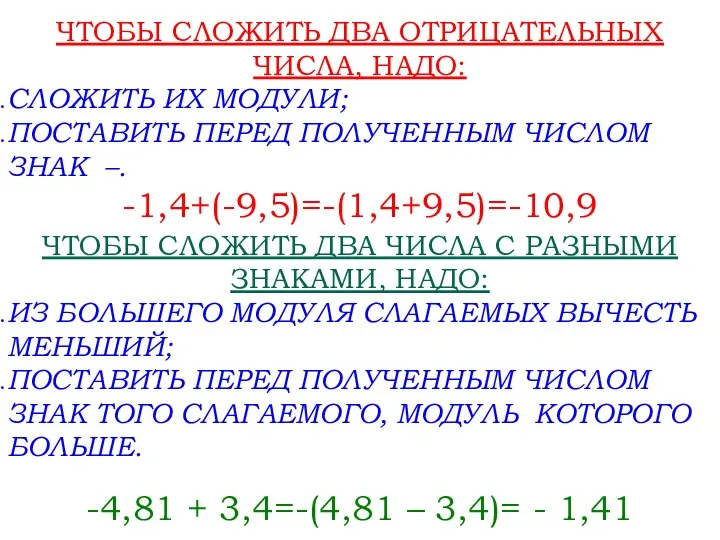 ЧТОБЫ СЛОЖИТЬ ДВА ОТРИЦАТЕЛЬНЫХ ЧИСЛА, НАДО: СЛОЖИТЬ ИХ МОДУЛИ; ПОСТАВИТЬ ПЕРЕД ПОЛУЧЕННЫМ ЧИСЛОМ