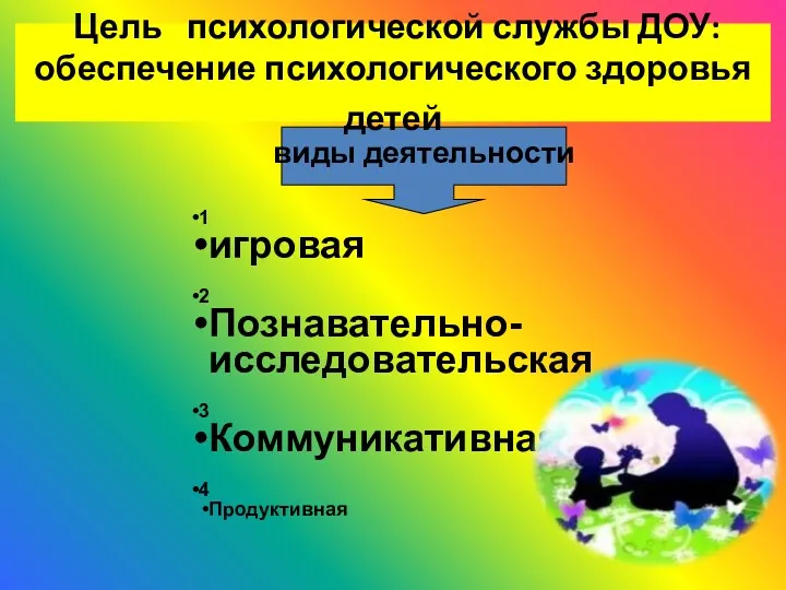 Цель психологической службы ДОУ: обеспечение психологического здоровья детей виды деятельности