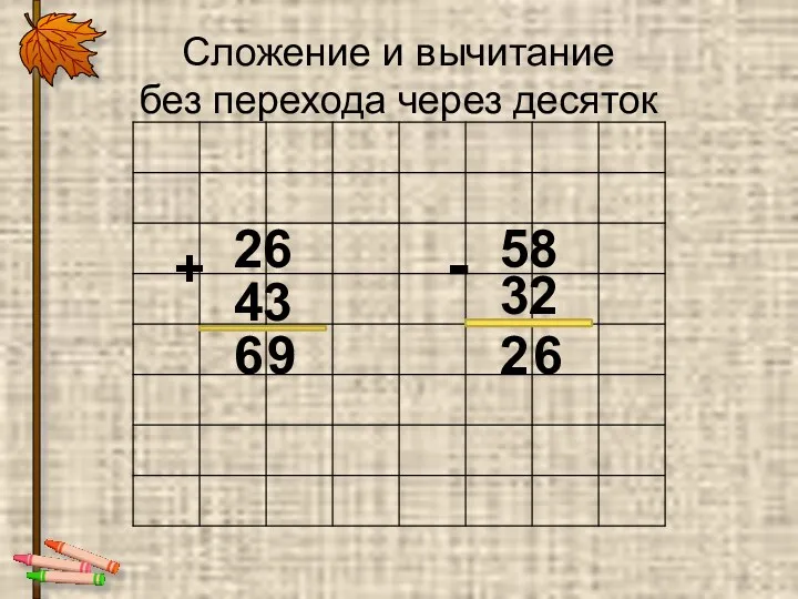 Сложение и вычитание без перехода через десяток 26 + 43