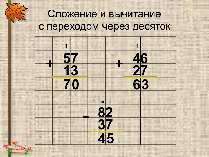 Сложение и вычитание с переходом через десяток 57 + 13