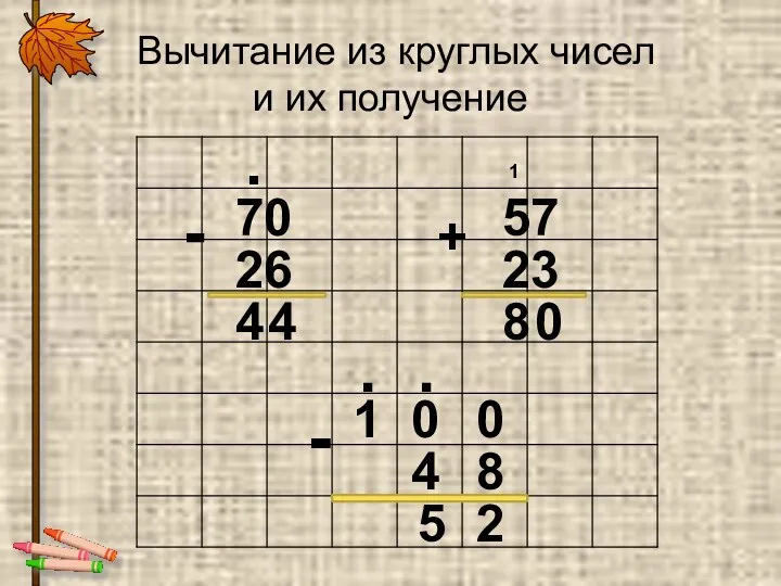 Вычитание из круглых чисел и их получение 70 - 26