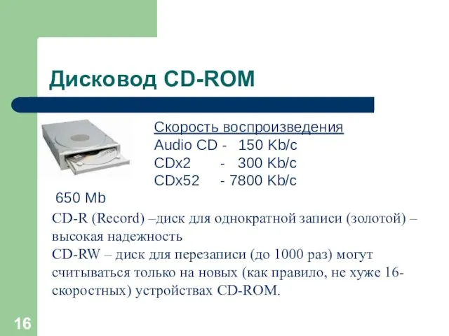 Дисковод CD-ROM 650 Mb Скорость воспроизведения Audio CD - 150