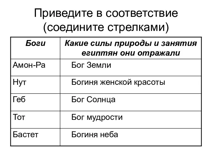 Приведите в соответствие (соедините стрелками)