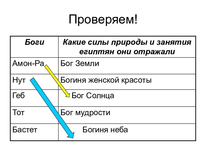 Проверяем!