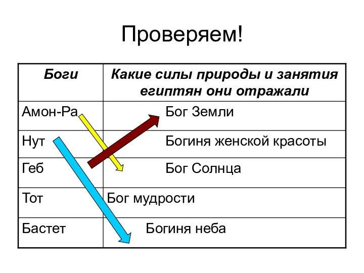 Проверяем!