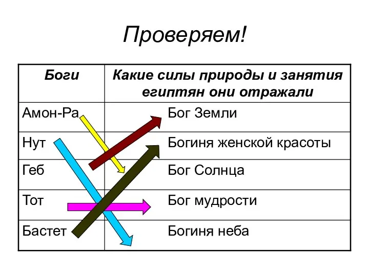 Проверяем!