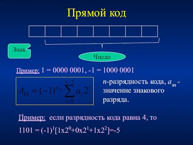 Прямой код Пример: 1 = 0000 0001, -1 = 1000