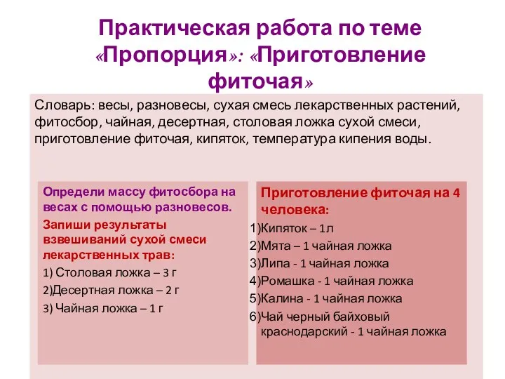 Практическая работа по теме «Пропорция»: «Приготовление фиточая» Словарь: весы, разновесы, сухая смесь лекарственных