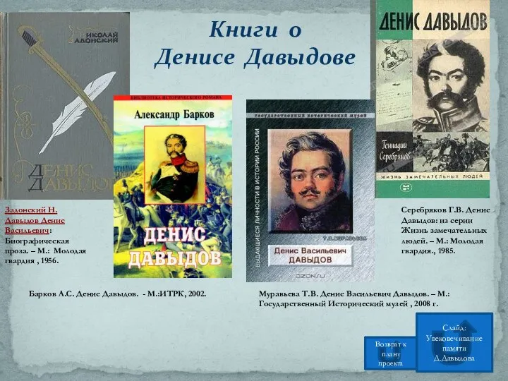 Книги о Денисе Давыдове Задонский Н. Давыдов Денис Васильевич: Биографическая