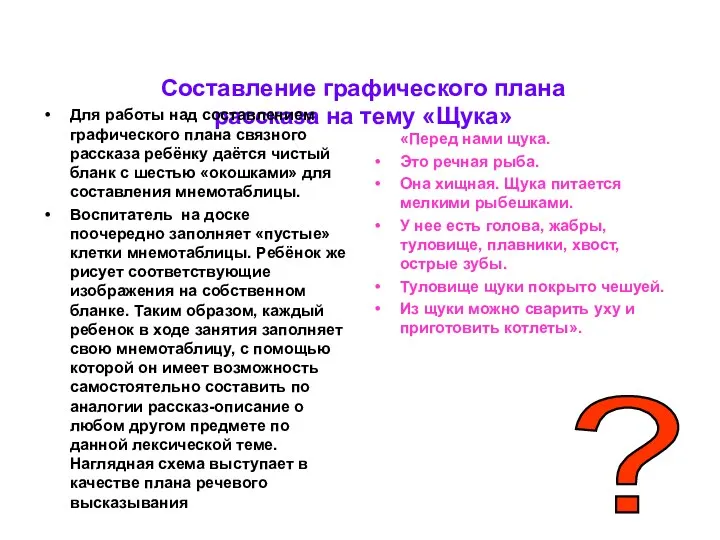 Составление графического плана рассказа на тему «Щука» Для работы над