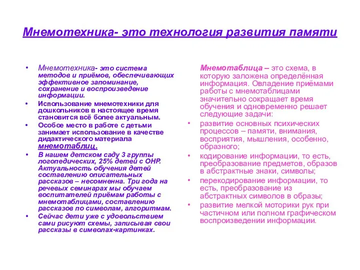 Мнемотехника- это технология развития памяти Мнемотехника- это система методов и