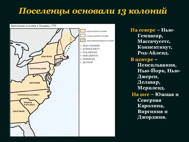 Поселенцы основали 13 колоний На севере – Нью-Гемпшир, Массачусетс, Коннектикут, Род-Айленд. В центре
