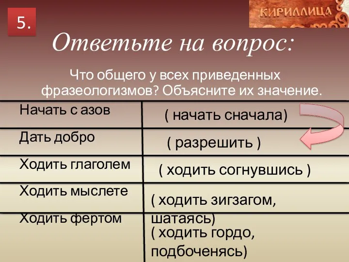 Ответьте на вопрос: Что общего у всех приведенных фразеологизмов? Объясните