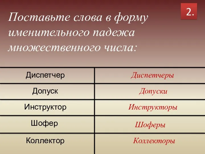 Диспетчер Допуск Инструктор Шофер Коллектор Диспетчеры Допуски Инструкторы Шоферы Коллекторы