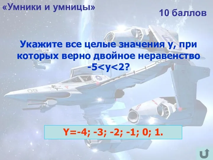 «Умники и умницы» 10 баллов Укажите все целые значения y,