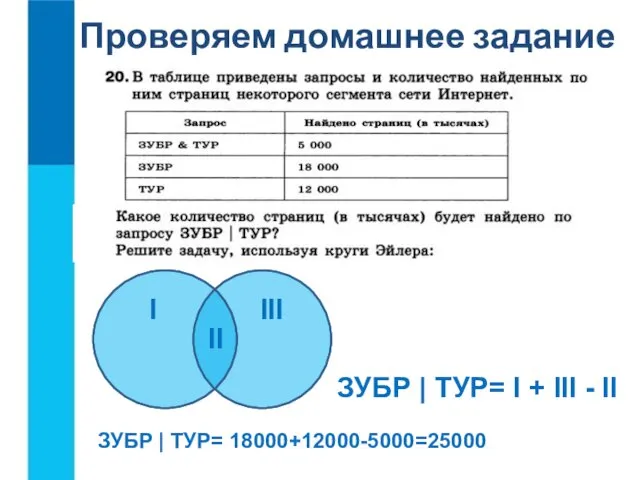 Проверяем домашнее задание I II III ЗУБР | ТУР= I