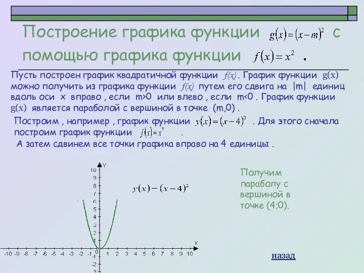 Построение графика функции с помощью графика функции . Пусть построен