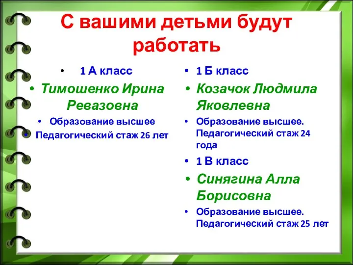 С вашими детьми будут работать 1 А класс Тимошенко Ирина