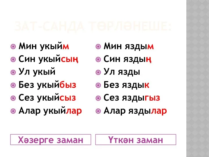 Зат-санда төрләнеше: Хәзерге заман Үткән заман Мин укыйм Син укыйсың