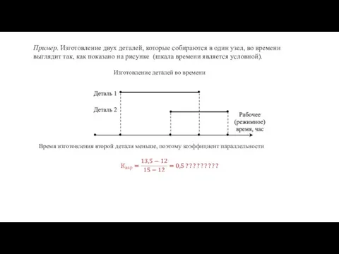 Пример. Изготовление двух деталей, которые собираются в один узел, во