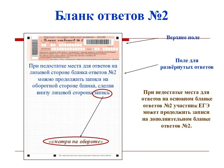 Бланк ответов №2 Верхнее поле Поле для развёрнутых ответов При