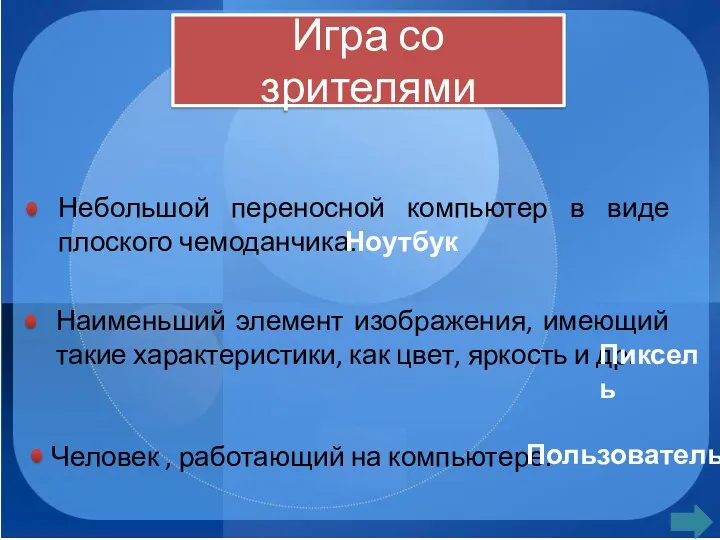 Игра со зрителями Небольшой переносной компьютер в виде плоского чемоданчика.