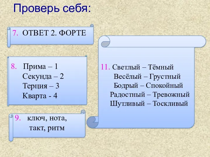 Проверь себя: 7. ОТВЕТ 2. ФОРТЕ 8. Прима – 1