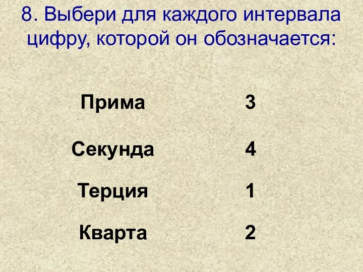 8. Выбери для каждого интервала цифру, которой он обозначается: