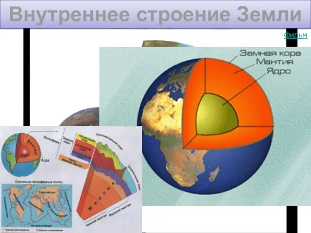 Гипотеза – научное предположение, подтвержденное фактами. Внутреннее строение Земли фильм