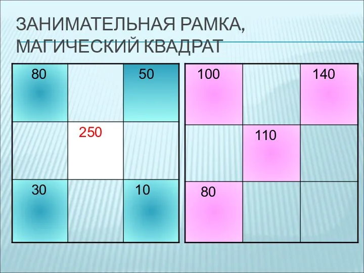 ЗАНИМАТЕЛЬНАЯ РАМКА, МАГИЧЕСКИЙ КВАДРАТ