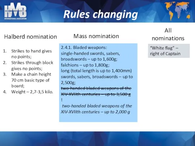 Rules changing Halberd nomination Strikes to hand gives no points;