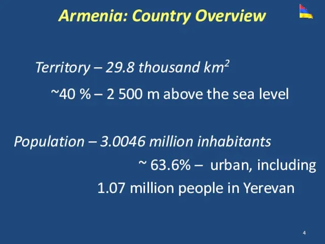 Territory – 29.8 thousand km2 ~40 % – 2 500