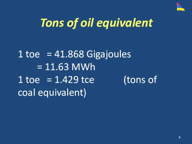 Tons of oil equivalent 1 toe = 41.868 Gigajoules =