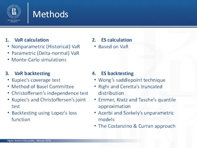 Higher School of Economics , Moscow, 2018 Methods VaR calculation