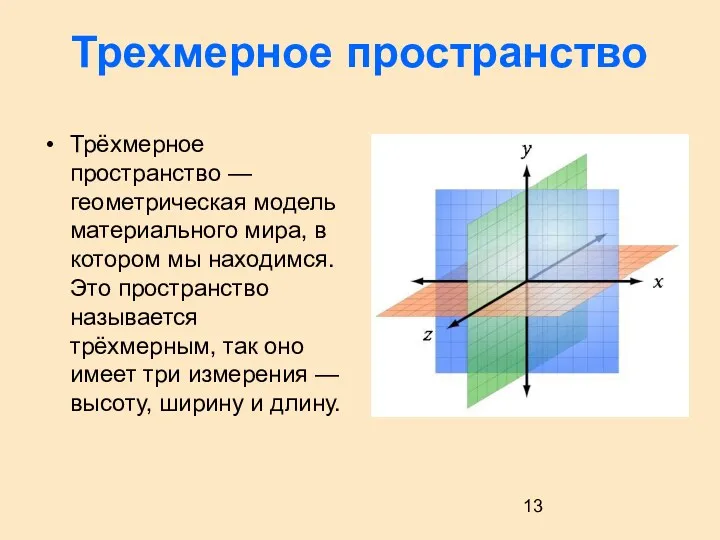 Трехмерное пространство Трёхмерное пространство — геометрическая модель материального мира, в