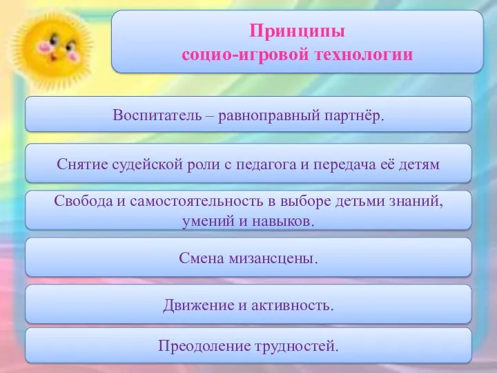 Принципы социо-игровой технологии Воспитатель – равноправный партнёр. Свобода и самостоятельность в выборе детьми