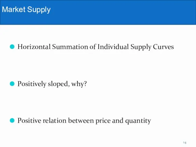 Horizontal Summation of Individual Supply Curves Positively sloped, why? Positive
