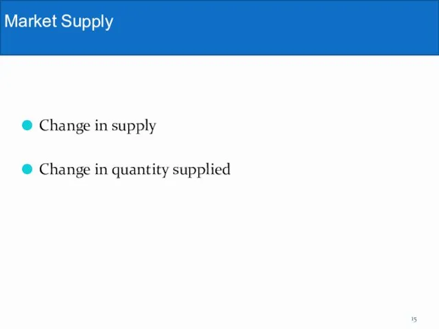 Change in supply Change in quantity supplied Market Supply