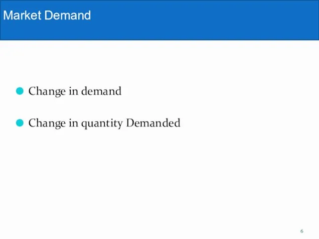 Change in demand Change in quantity Demanded Market Demand