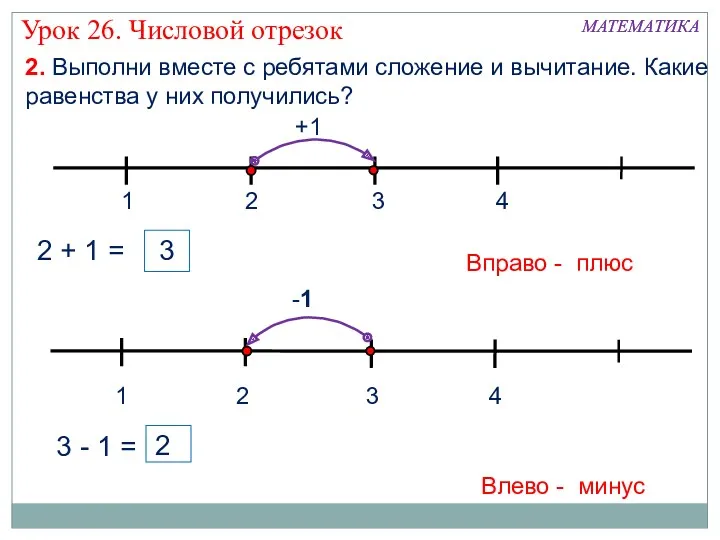 1 3 2 4 МАТЕМАТИКА 2. Выполни вместе с ребятами сложение и вычитание.