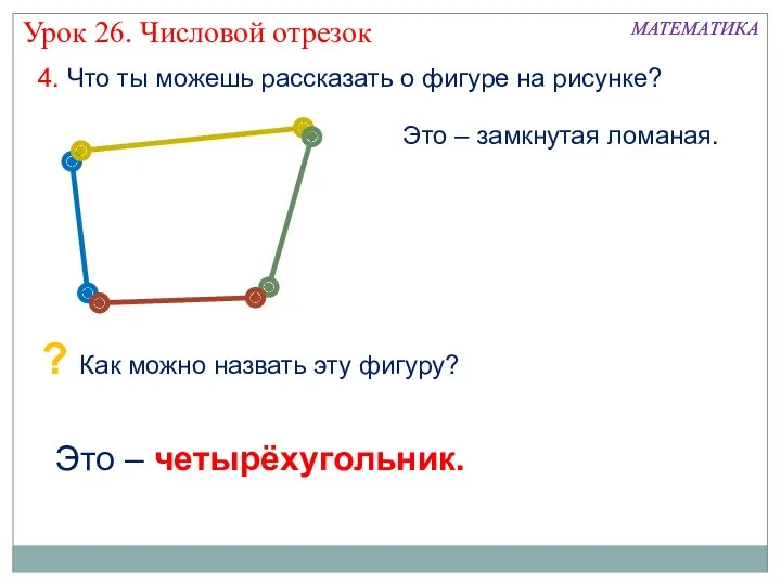 4. Что ты можешь рассказать о фигуре на рисунке? Это – четырёхугольник. МАТЕМАТИКА