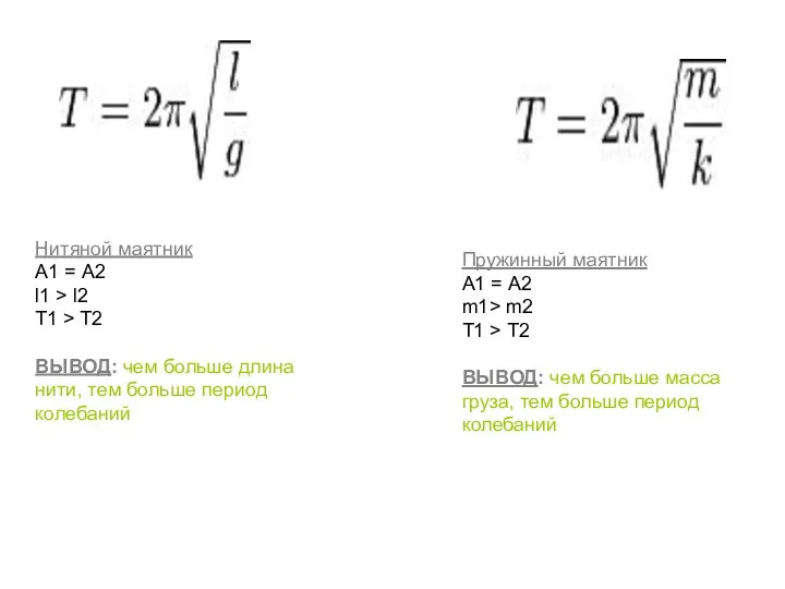 Нитяной маятник А1 = А2 l1 > l2 T1 >